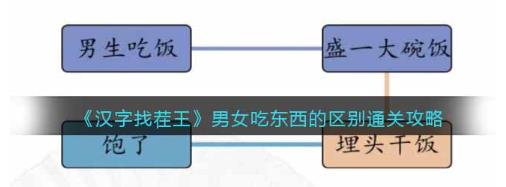 汉字找茬王男女吃东西的区别攻略 男女吃东西的区别怎么通关